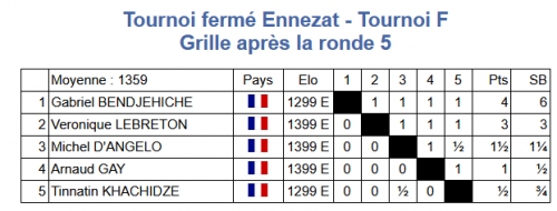 Capture d'écran 2026-01-11 180655.png