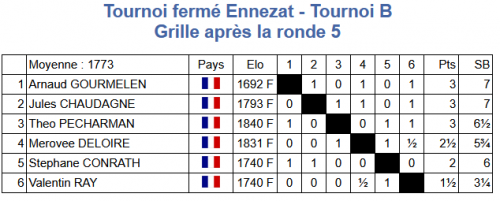Capture d'écran 2026-01-11 180917.png