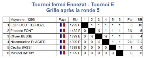 Capture d'écran 2026-01-11 180707.png
