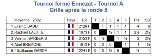 Capture d'écran 2026-01-11 184550.png