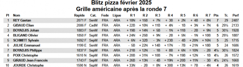 Capture d'écran 2025-02-22 111051.png