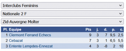 Capture d'écran 2026-01-27 141653.png